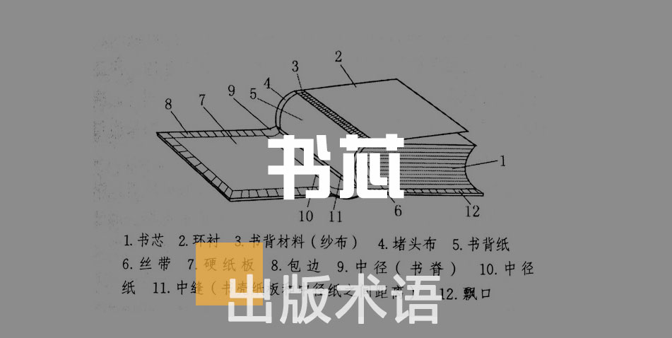 书芯-出版术语